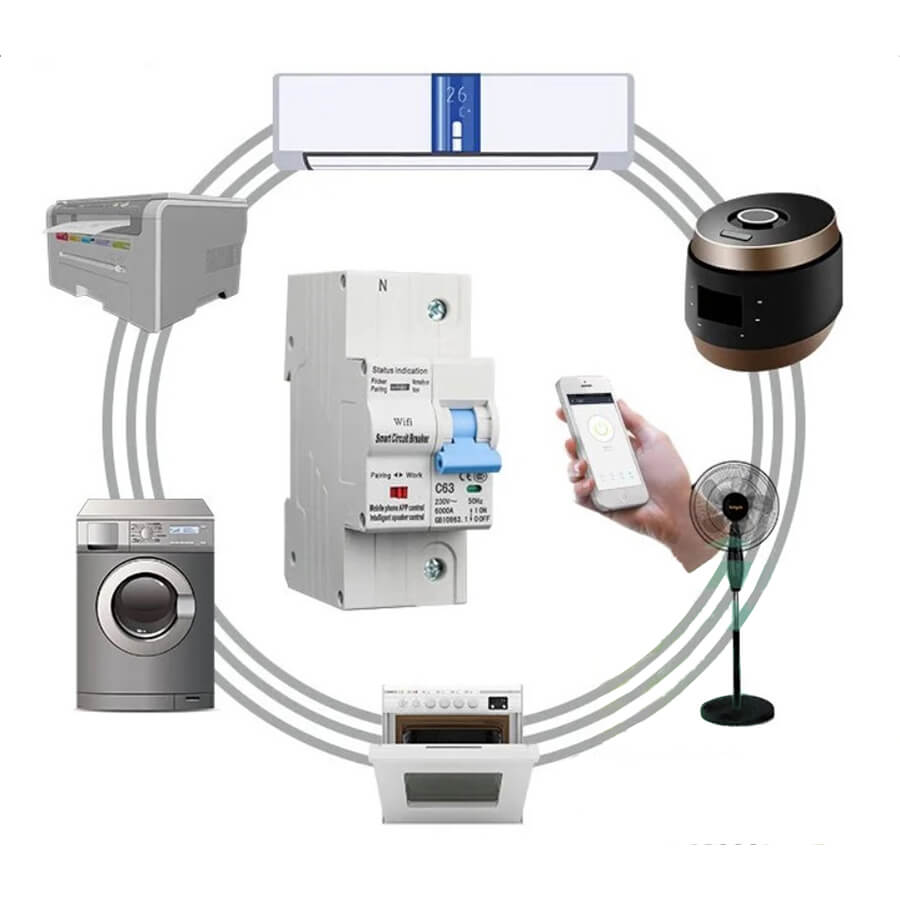 Aptomat Thông Minh 63A Điều Khiển Qua Wifi 1 Pha1P