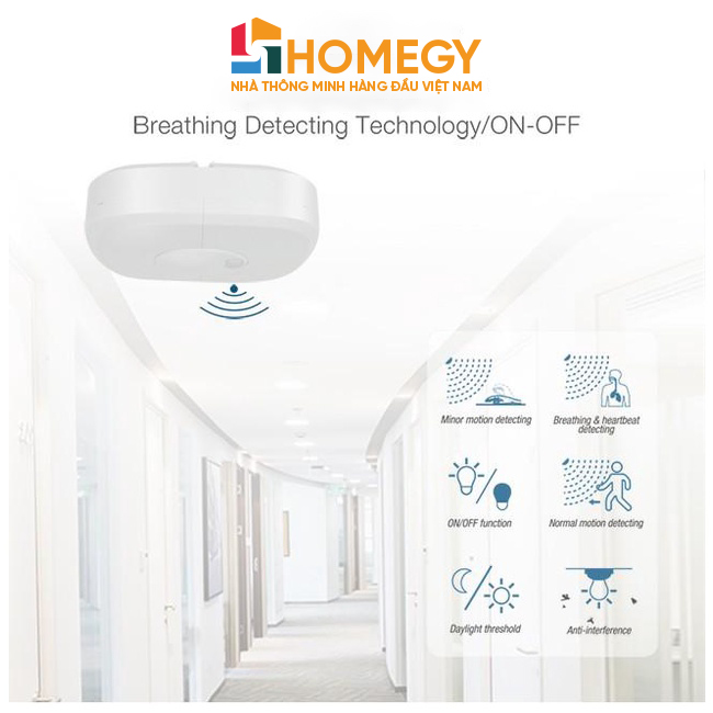 Cảm Biến Hiện Diện Local Loại 2