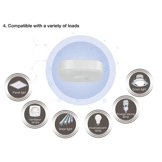 Cảm Biến Hiện Diện Local Loại 2