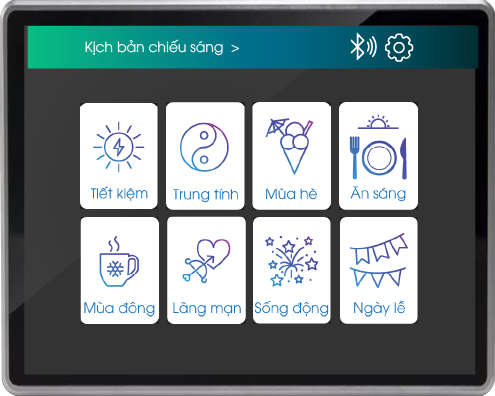 Nhà thông minh (Smart home) là gì?