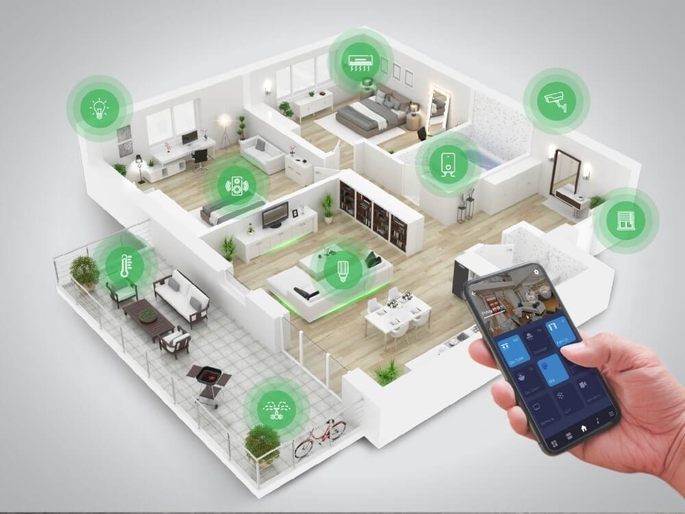 Nhà thông minh (Smart home) là gì?