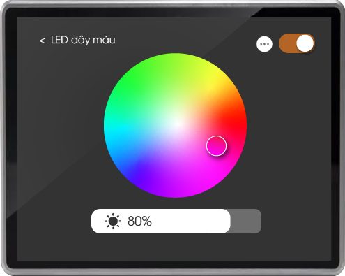 Nhà thông minh (Smart home) là gì?