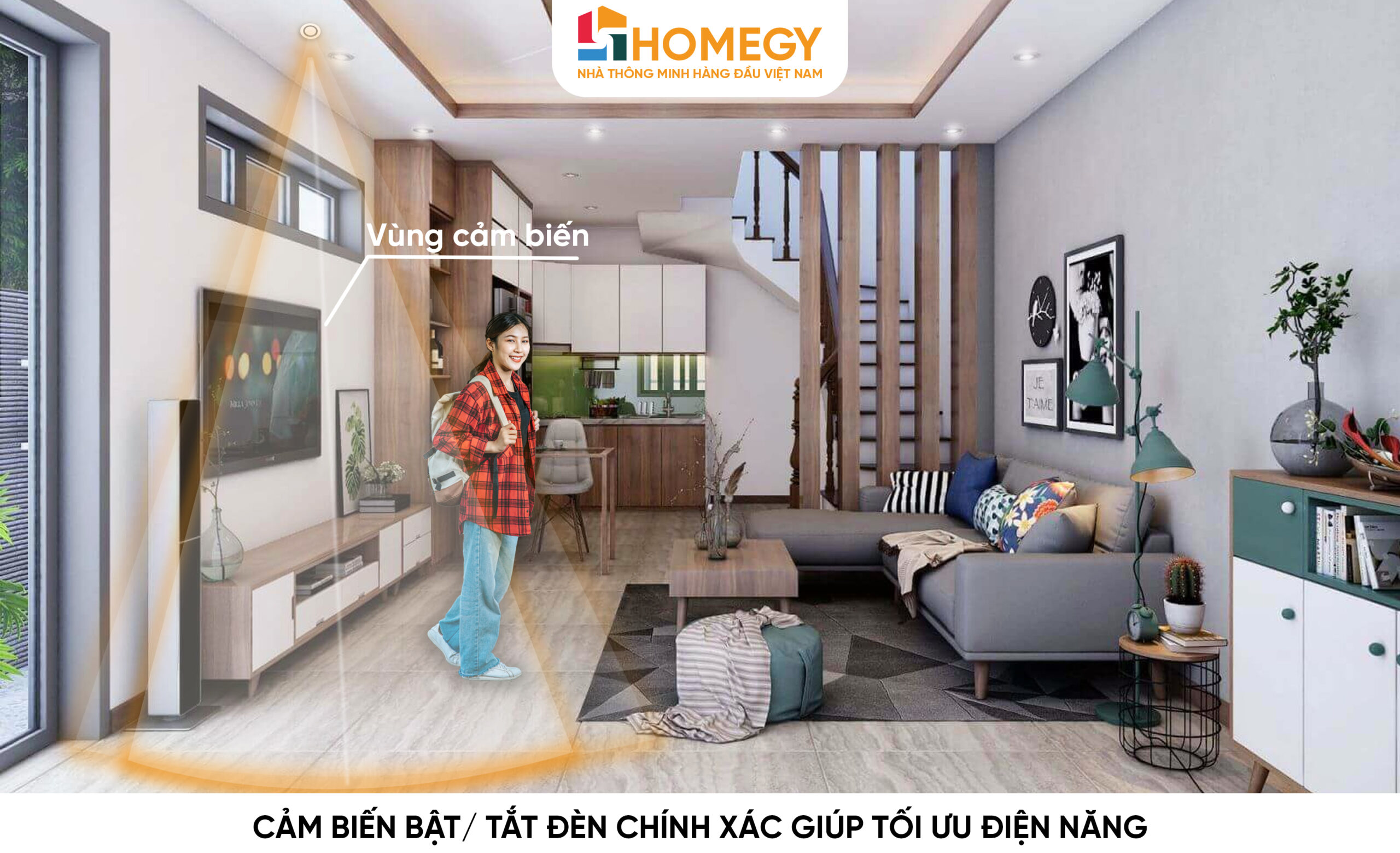 Cảm Biến Hiện Diện Local Loại 1